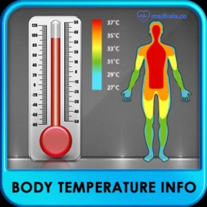 دمای بدن