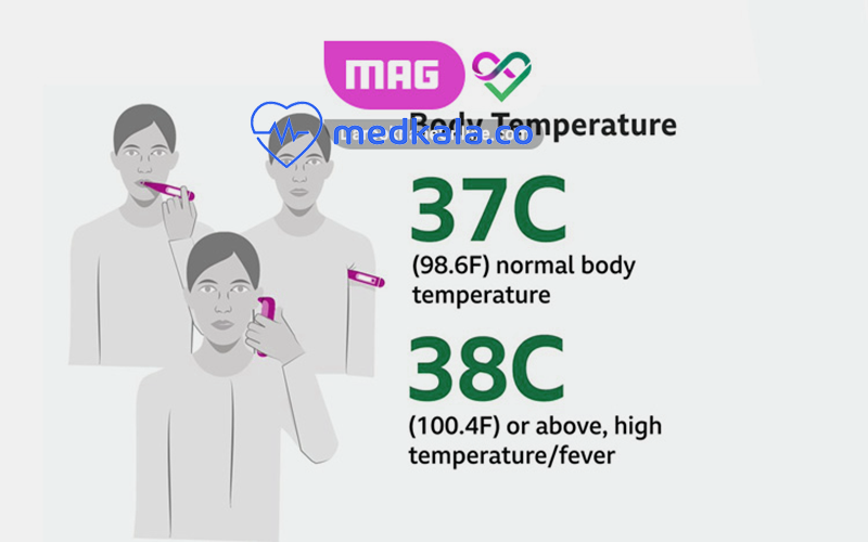انواع مدل سنجش دمای بدن